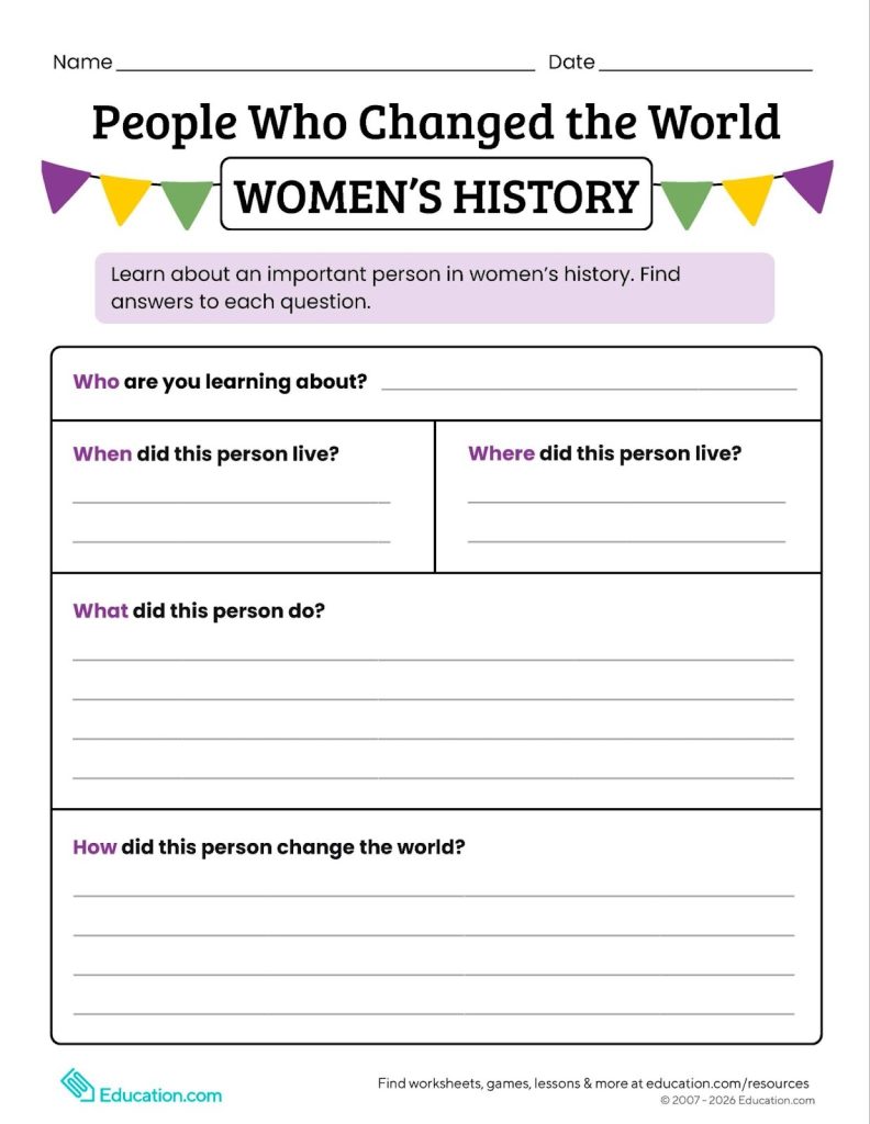 March resource spotlight: New Women’s History Month activities